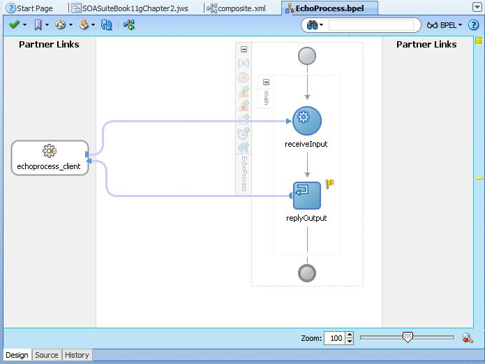 Creating a BPEL process