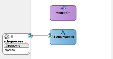 Adding a Mediator