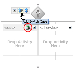 Using the switch activity