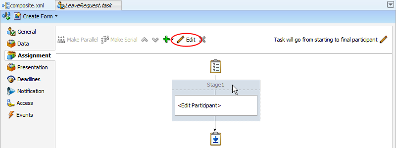 Specifying task assignment and routing policy