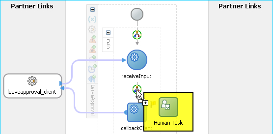 Invoking our human task from BPEL