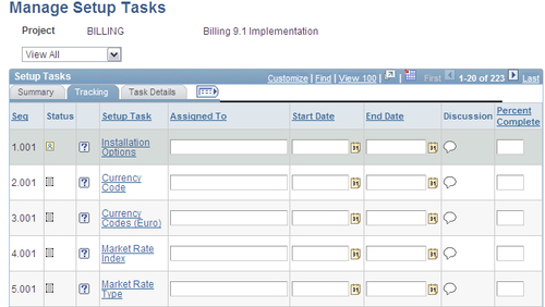 Implementation challenge