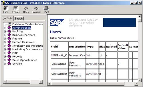 SAP Business One—Database tables reference