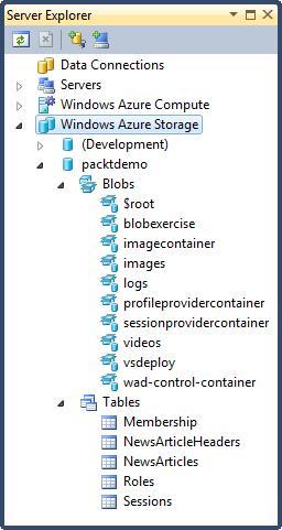 Official Windows Azure Tools for Visual Studio