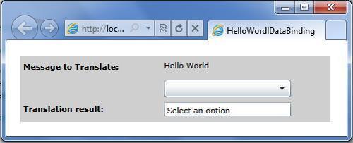 Understanding DataSource