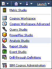 Accessing Cognos Analysis Studio | IBM Cognos Business Intelligence