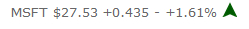 Stock Quote Web Part displayed