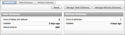 Creating User Interface Defaults