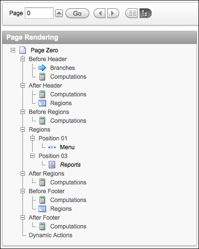 Page Zero