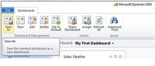 Sharing and Assigning Dashboards | Microsoft Dynamics CRM 2011 ...