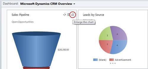 Interacting with Dashboards | Microsoft Dynamics CRM 2011: Dashboards ...