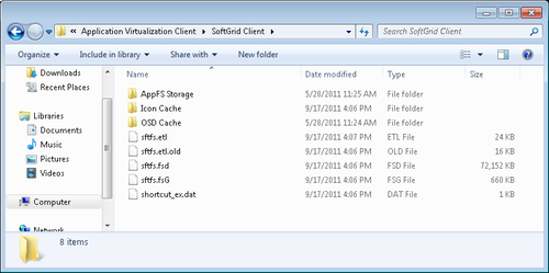 Global Data directory
