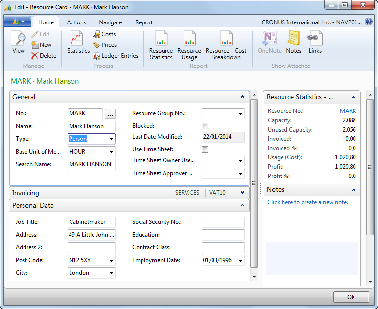 Microsoft dynamics implementation team cost