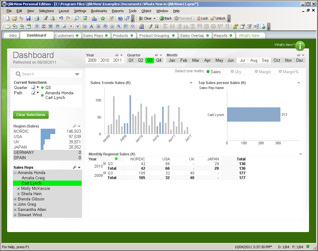 Associative user experience
