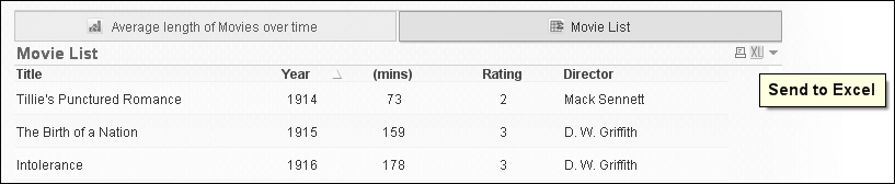 But wait, there's more!