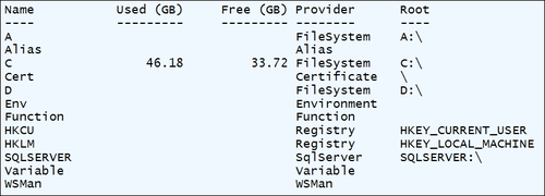 Before you start: Working with SQL Server and PowerShell