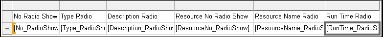 Creating a List Report