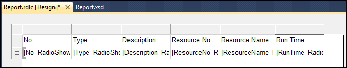Creating a List Report
