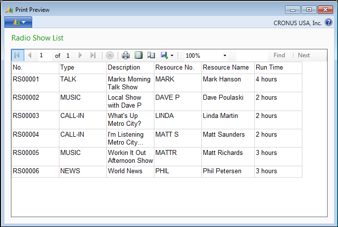 Creating a List Report