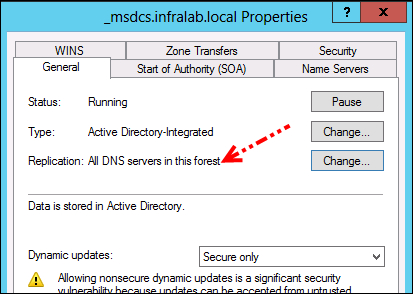 DNS migration (Should know)