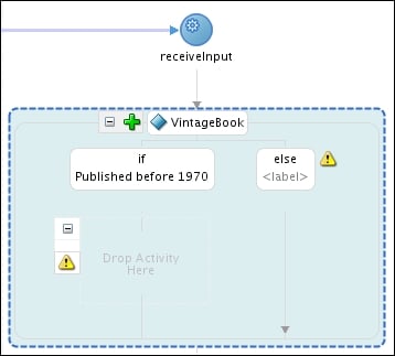 Time for action – selecting VintageBookstore
