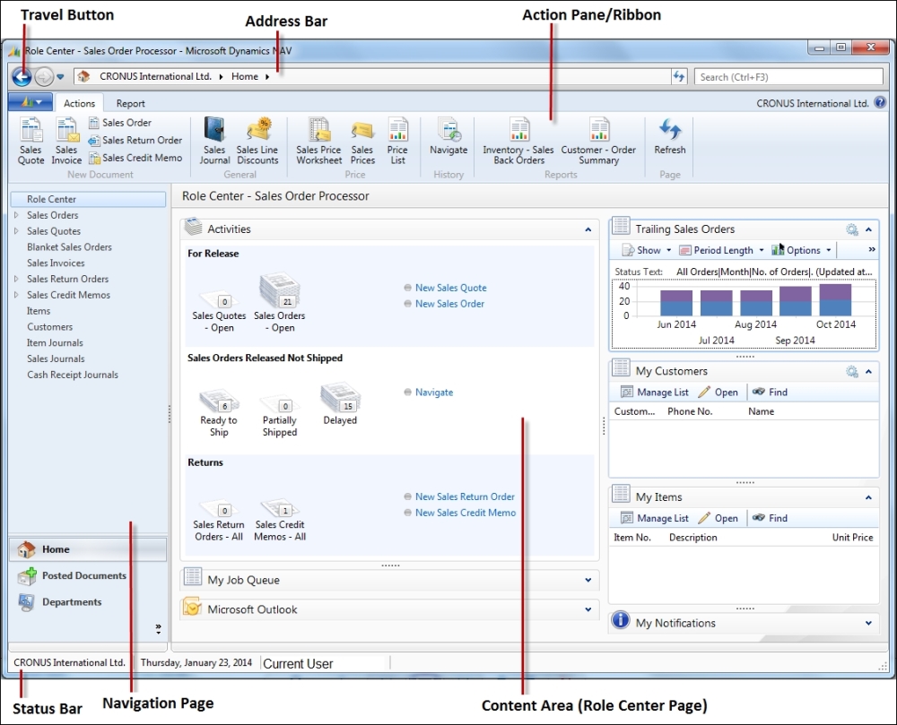 4. Designing Pages | Microsoft Dynamics NAV 7 Programming Cookbook