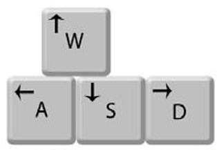 Стрелки поменялись с wasd. WASD управление. Клавиши WASD. Кнопки управления WASD. WASD управление на клавиатуре.