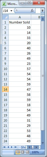 Stem And Leaf Chart Excel