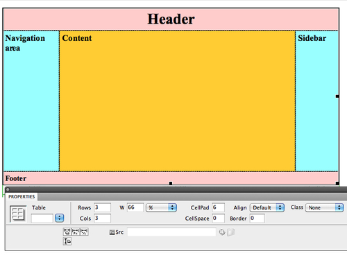 Dreamweaver CS5.5 Mobile and Web Development with HTML5, CSS3, and jQuery