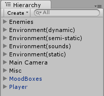 The Hierarchy