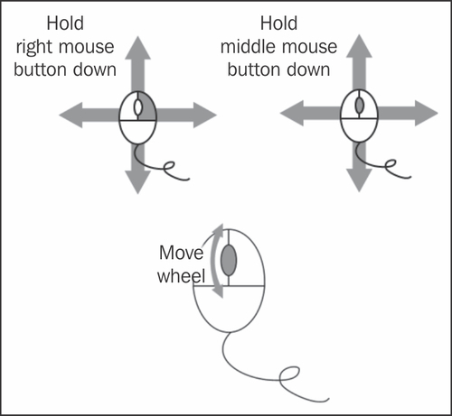 Time for action – manipulating the perspective camera