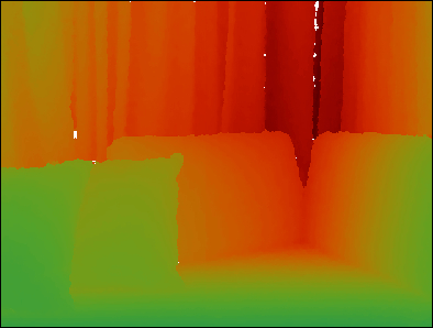 IR emitter and IR depth sensor