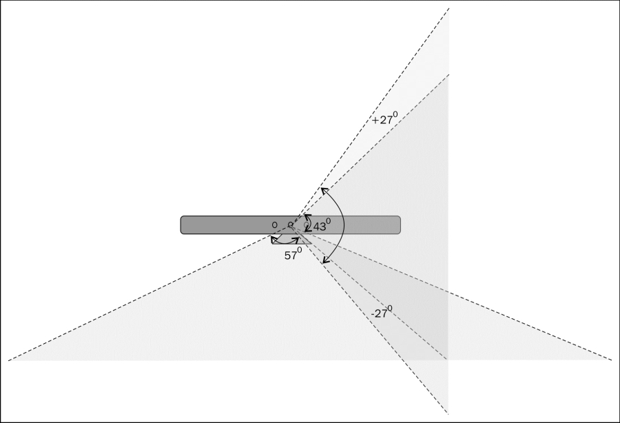 Tilt motor