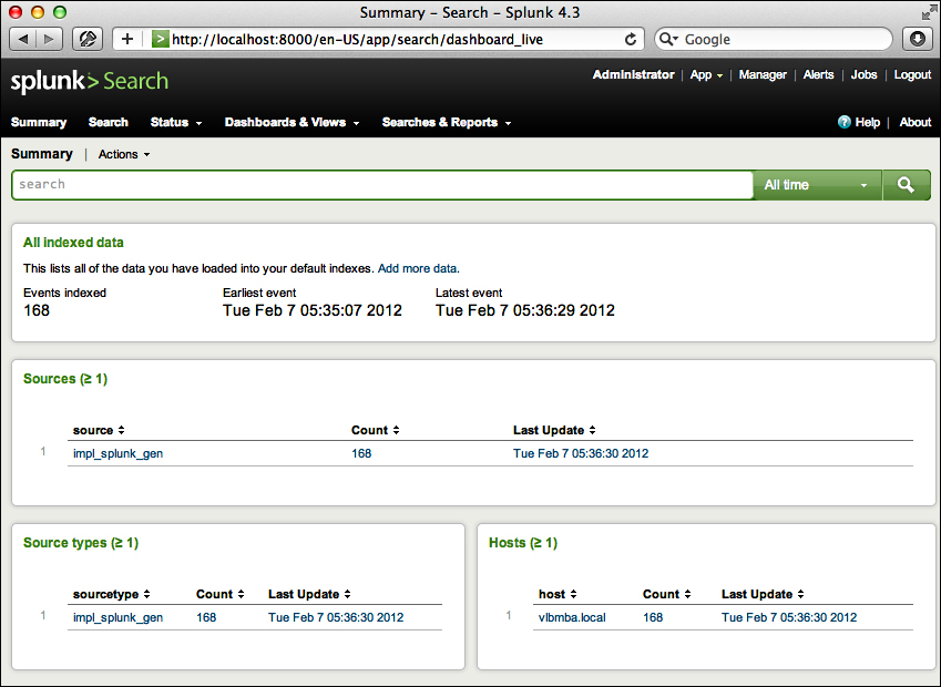 The Summary view