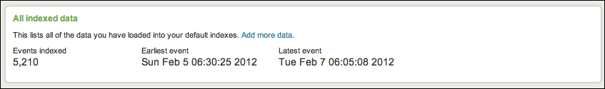 The Summary view