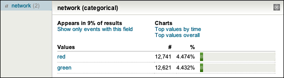 Using the field picker