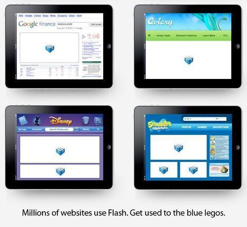 Flash Player restrictions