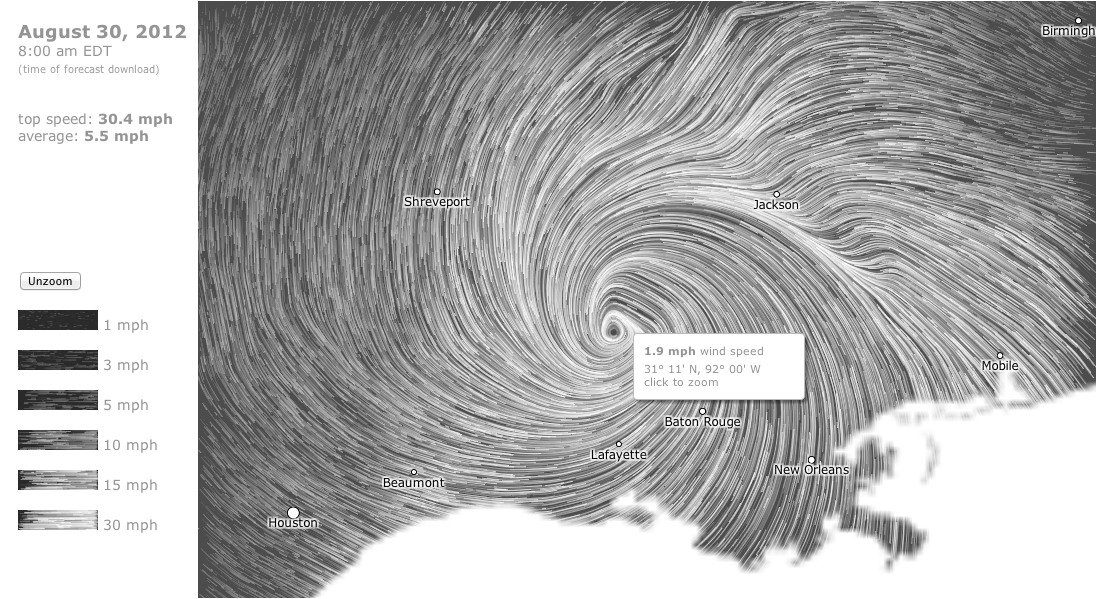 Strive for form and function