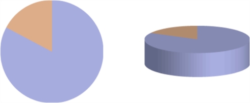 Never deceive the receiver