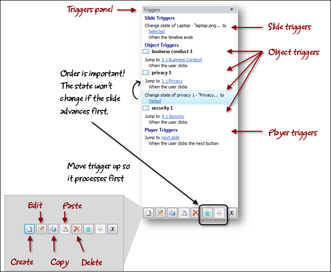 Working with triggers