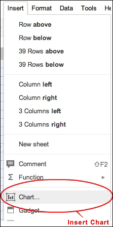 Getting started &ndash; creating a new spreadsheet