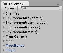 The Hierarchy panel