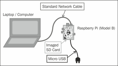 There's more&hellip;