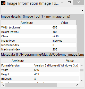Time for action – using imtool to extract useful information