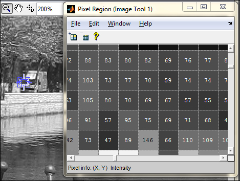 Time for action – using imtool to extract useful information