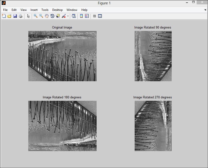 Time for action – rotating an image and displaying the result