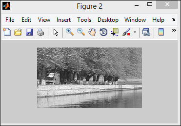 Time for action – cropping and resizing an image, then saving it as BMP