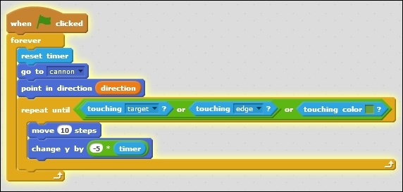 2. Beating Back the Horde - Scratch 2.0 Game Development HOTSHOT