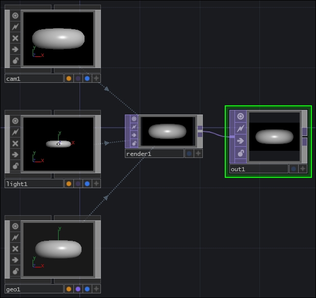 Introducing 3D rendering