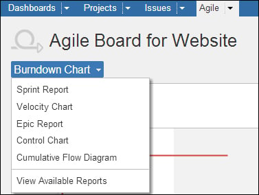 Agile Chart